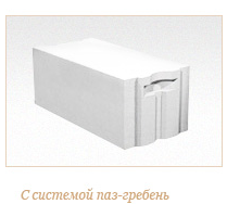 Газобетонный блок ГРАС D600, B3.5, 600x250x400 мм